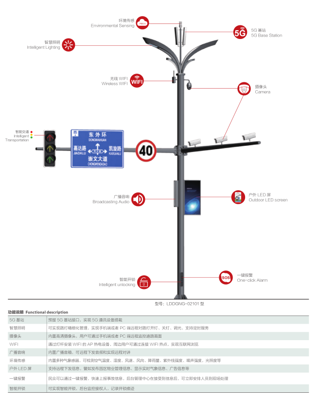 �๦�ܹ���ϵ��004